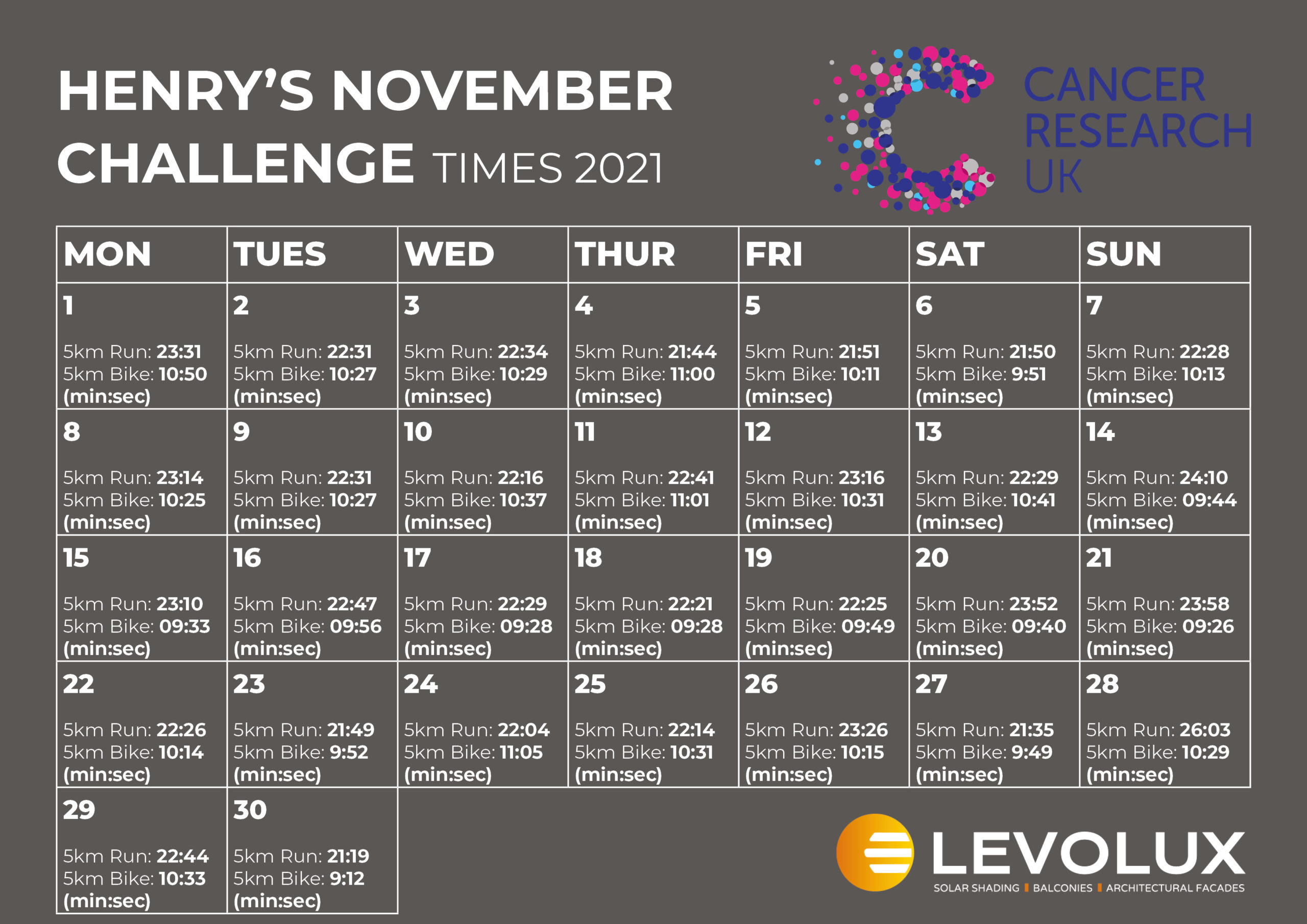 Henry's November Challenge 